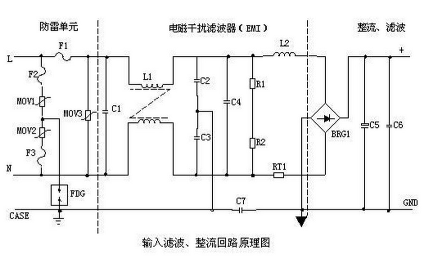 開關(guān)高壓電源原理