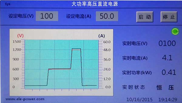 什么叫智能型電源？智能電源原理？